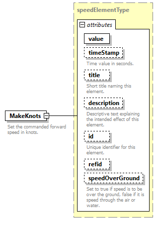 AVCL.3.1_diagrams/AVCL.3.1_p102.png