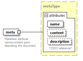 AVCL.3.1_diagrams/AVCL.3.1_p109.png
