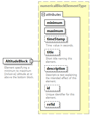 AVCL.3.1_diagrams/AVCL.3.1_p11.png
