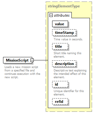 AVCL.3.1_diagrams/AVCL.3.1_p117.png
