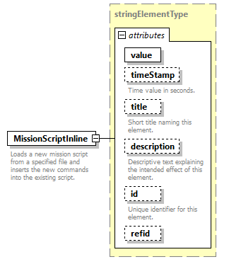 AVCL.3.1_diagrams/AVCL.3.1_p118.png