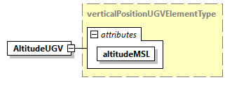 AVCL.3.1_diagrams/AVCL.3.1_p12.png