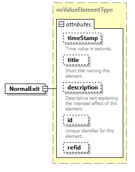 AVCL.3.1_diagrams/AVCL.3.1_p127.png