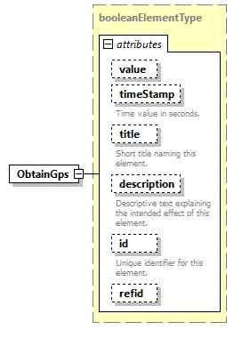 AVCL.3.1_diagrams/AVCL.3.1_p129.png