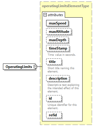 AVCL.3.1_diagrams/AVCL.3.1_p131.png