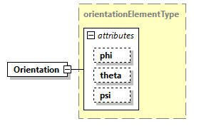 AVCL.3.1_diagrams/AVCL.3.1_p132.png