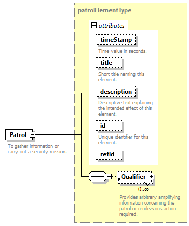AVCL.3.1_diagrams/AVCL.3.1_p134.png