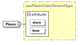 AVCL.3.1_diagrams/AVCL.3.1_p136.png