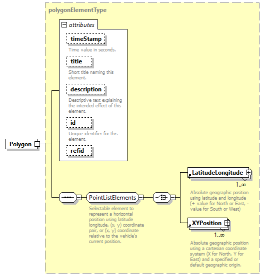 AVCL.3.1_diagrams/AVCL.3.1_p138.png