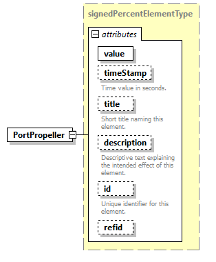 AVCL.3.1_diagrams/AVCL.3.1_p139.png