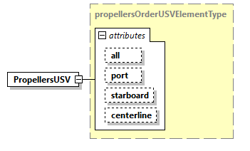 AVCL.3.1_diagrams/AVCL.3.1_p143.png