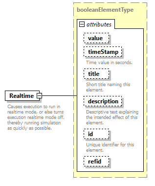 AVCL.3.1_diagrams/AVCL.3.1_p149.png
