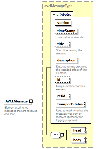 AVCL.3.1_diagrams/AVCL.3.1_p15.png