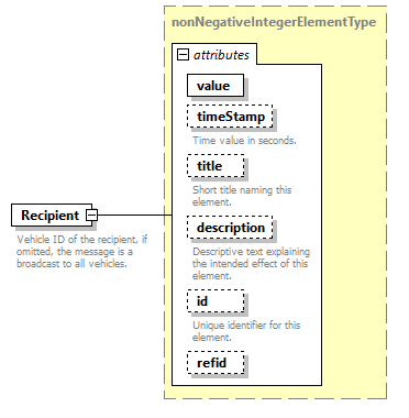 AVCL.3.1_diagrams/AVCL.3.1_p151.png