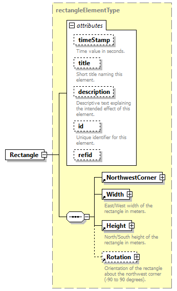 AVCL.3.1_diagrams/AVCL.3.1_p154.png