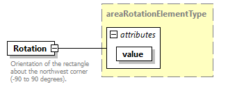 AVCL.3.1_diagrams/AVCL.3.1_p163.png