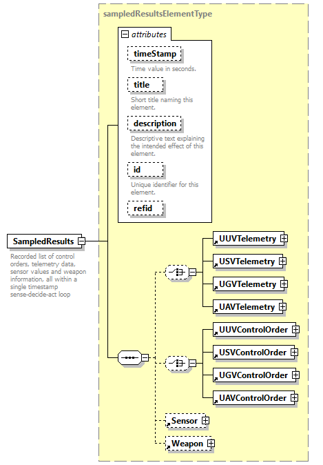 AVCL.3.1_diagrams/AVCL.3.1_p166.png