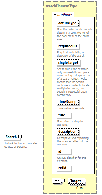 AVCL.3.1_diagrams/AVCL.3.1_p169.png