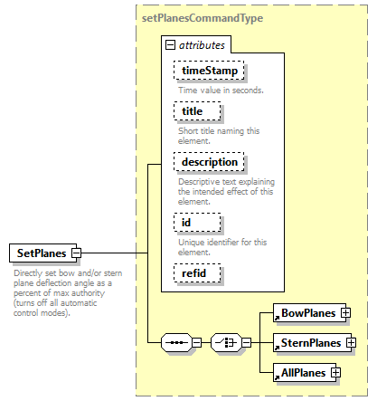 AVCL.3.1_diagrams/AVCL.3.1_p176.png