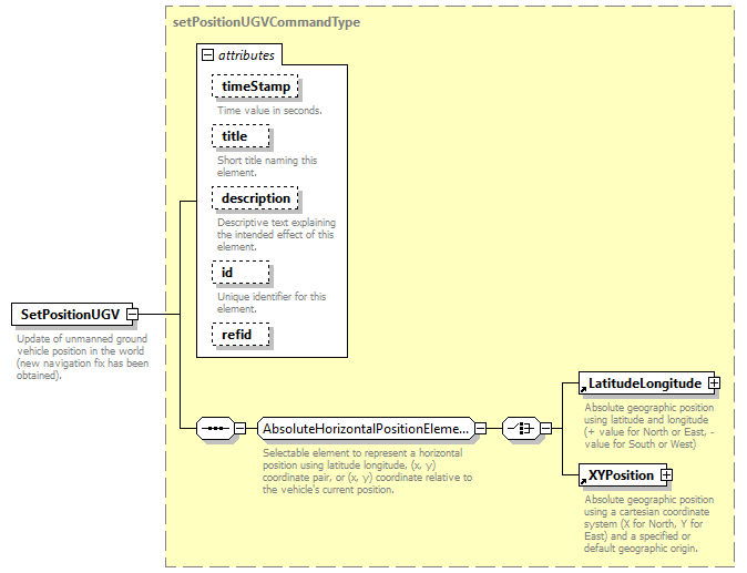 AVCL.3.1_diagrams/AVCL.3.1_p178.png