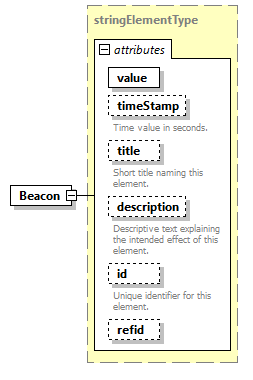 AVCL.3.1_diagrams/AVCL.3.1_p18.png