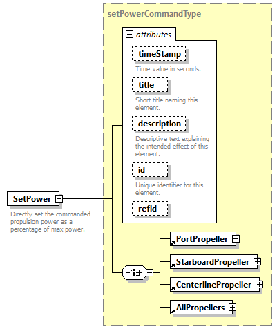 AVCL.3.1_diagrams/AVCL.3.1_p181.png