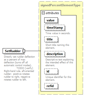 AVCL.3.1_diagrams/AVCL.3.1_p182.png