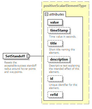 AVCL.3.1_diagrams/AVCL.3.1_p184.png