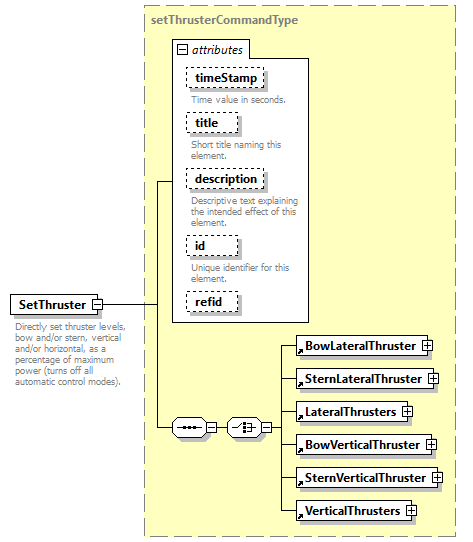 AVCL.3.1_diagrams/AVCL.3.1_p185.png