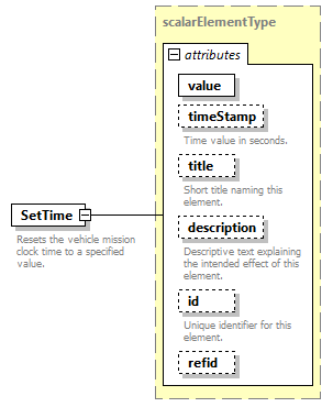AVCL.3.1_diagrams/AVCL.3.1_p186.png