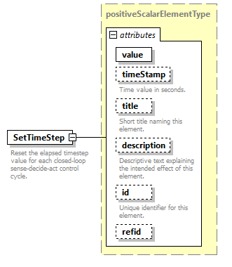 AVCL.3.1_diagrams/AVCL.3.1_p187.png