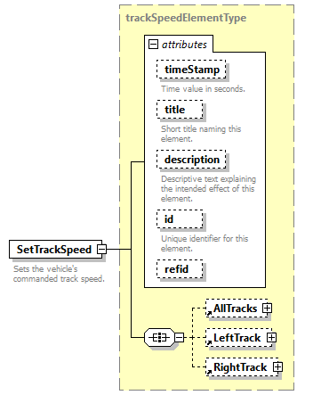 AVCL.3.1_diagrams/AVCL.3.1_p188.png