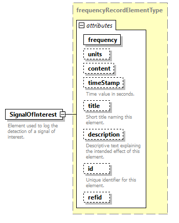 AVCL.3.1_diagrams/AVCL.3.1_p189.png
