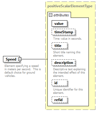 AVCL.3.1_diagrams/AVCL.3.1_p191.png