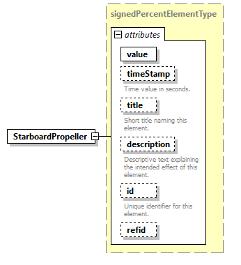 AVCL.3.1_diagrams/AVCL.3.1_p193.png