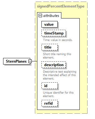 AVCL.3.1_diagrams/AVCL.3.1_p196.png