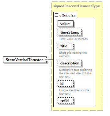 AVCL.3.1_diagrams/AVCL.3.1_p197.png