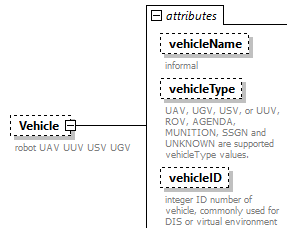 AVCL.3.1_diagrams/AVCL.3.1_p20.png