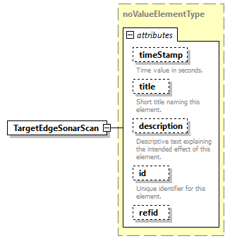 AVCL.3.1_diagrams/AVCL.3.1_p202.png