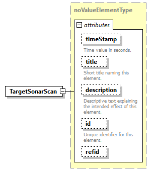 AVCL.3.1_diagrams/AVCL.3.1_p204.png