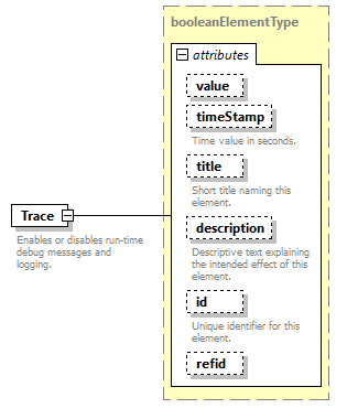 AVCL.3.1_diagrams/AVCL.3.1_p209.png