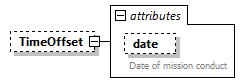 AVCL.3.1_diagrams/AVCL.3.1_p21.png