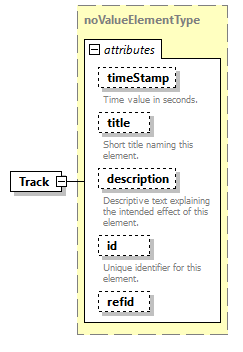AVCL.3.1_diagrams/AVCL.3.1_p210.png