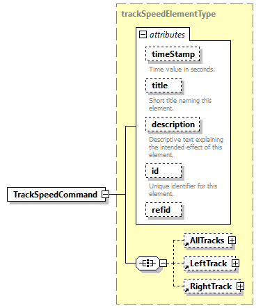 AVCL.3.1_diagrams/AVCL.3.1_p212.png