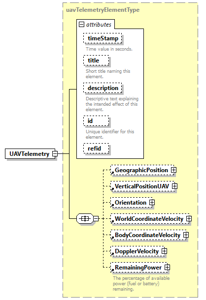 AVCL.3.1_diagrams/AVCL.3.1_p219.png