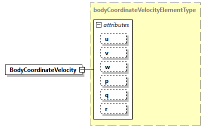 AVCL.3.1_diagrams/AVCL.3.1_p22.png