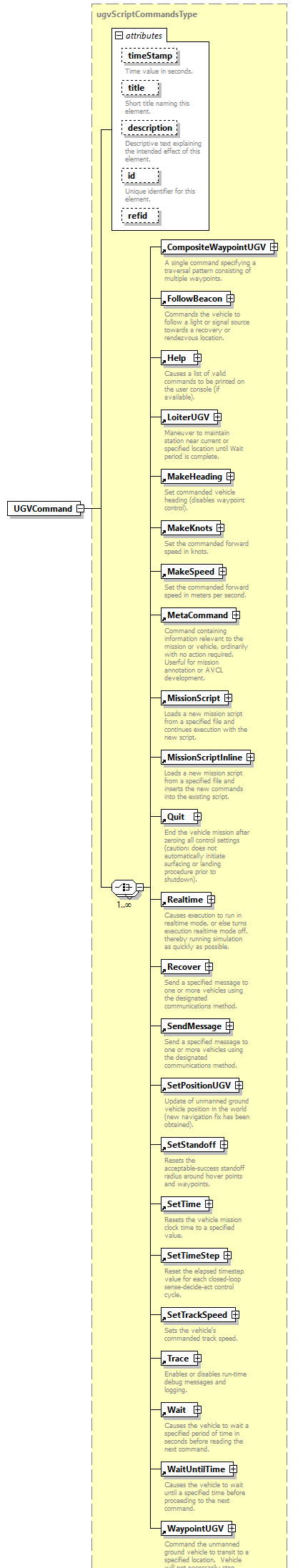 AVCL.3.1_diagrams/AVCL.3.1_p221.png