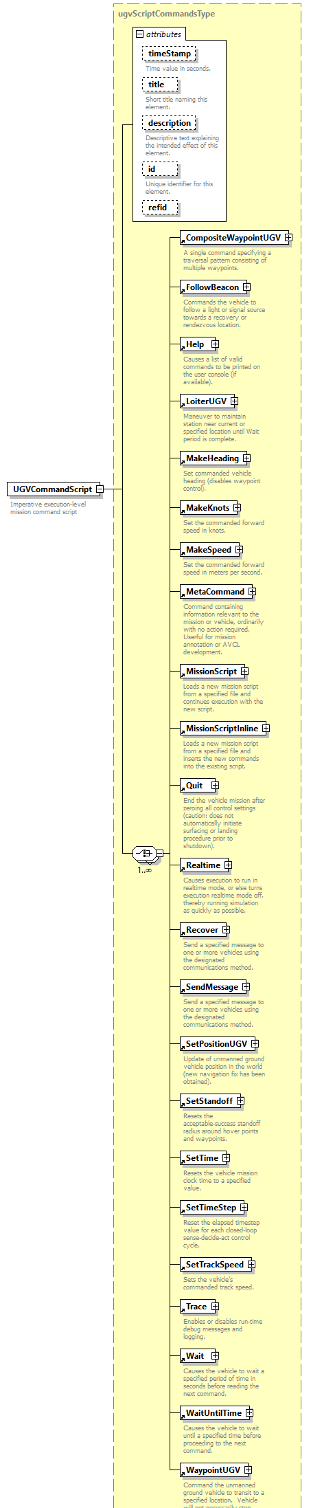 AVCL.3.1_diagrams/AVCL.3.1_p222.png