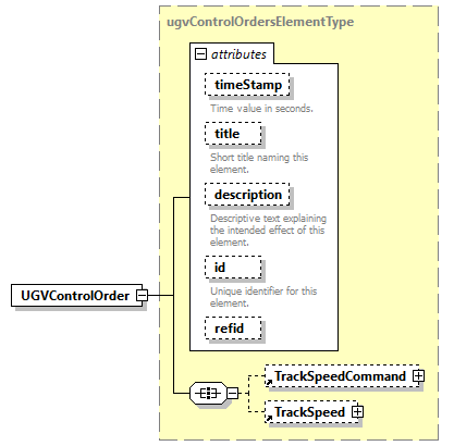 AVCL.3.1_diagrams/AVCL.3.1_p223.png
