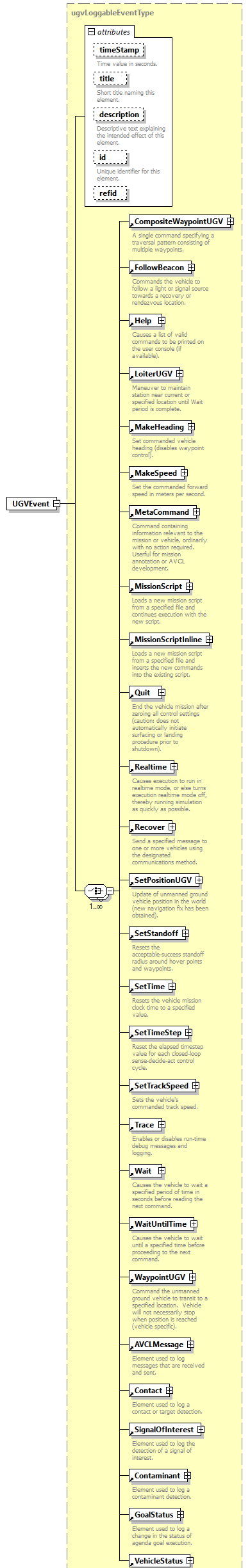 AVCL.3.1_diagrams/AVCL.3.1_p224.png